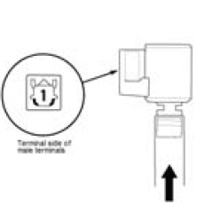 Differential - Testing & Troubleshooting